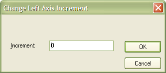 ChangeAxisIncrementDlg