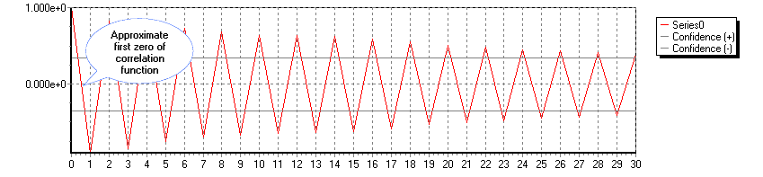 rmtcm1